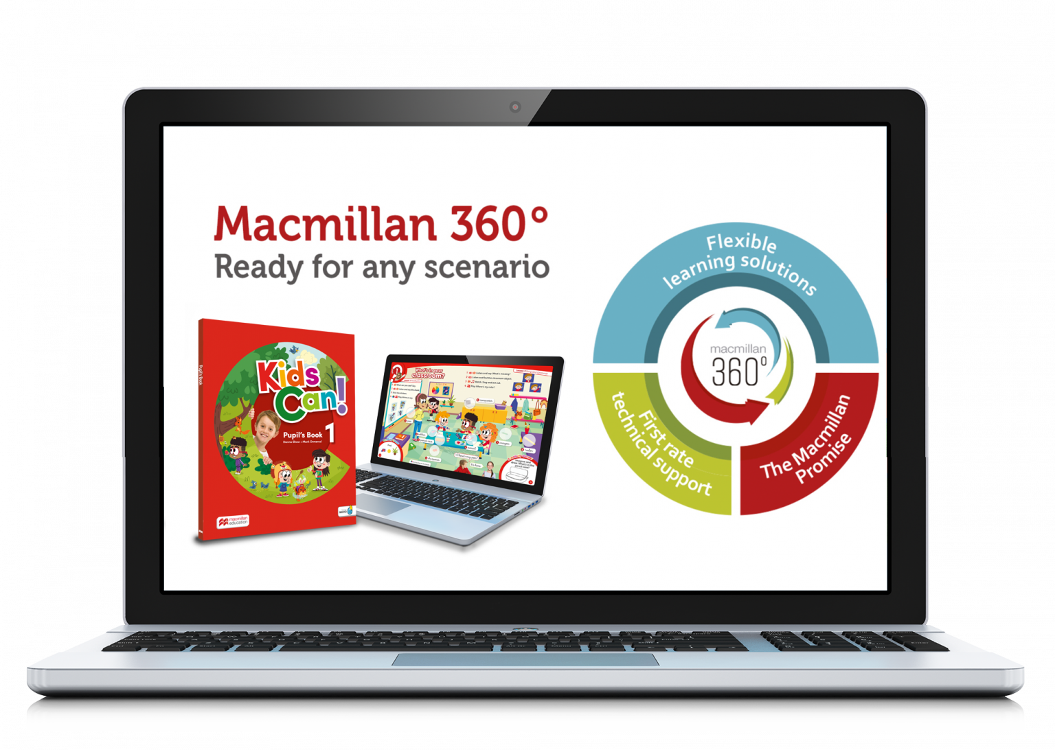 Macmillan Education Iberia | Kids Can - Macmillan Education