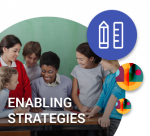 Teacher with students and the text 'Enabling Strategies'