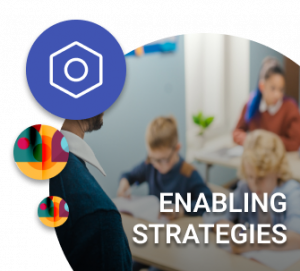 A teacher in class with kids and the text 'Enabling Strategies'.