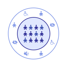 Visual representation of exclusion