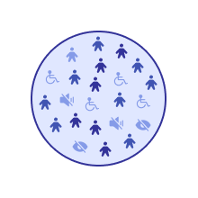 Visual representation of inclusion