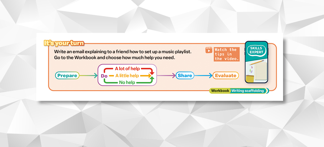 Flexible Output Varied strategies and tools for students to demonstrate understanding in the way that suits them best.