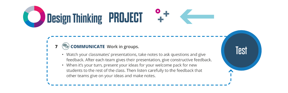 Design_Thinking_Project_4