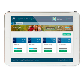 The image depicts the homepage of an educational publishing website focused on language learning materials. Sections for primary, secondary and vocational training are highlighted.