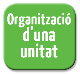 El text de la imatge diu: Organització d'una unitat.