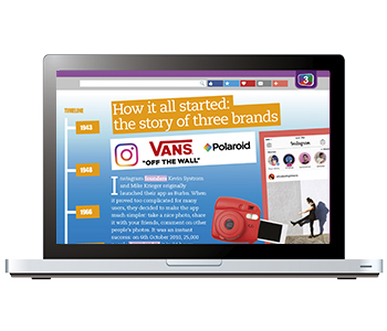 Image of a computer screen with a visual presentation. Text: How it all started: the story of three brands. Vans, Polaroid and Tecspan appear on the screen. A timeline with related events is shown. Text: Vans and Polaroid logo and Tecspan Timeline with icons and text.