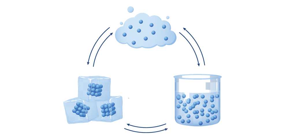 Imagen de un sistema de filtro con membranas que retienen diminutas partículas azules. Se observa un cilindro central con membranas que separan elementos.