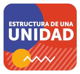 Estructura de la Unidad Módulos transversales