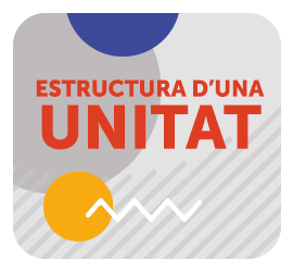 Estructura d’una unitat