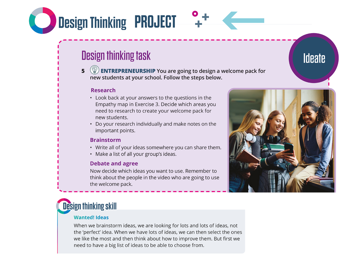 Innovate Design Thinking: Ideate